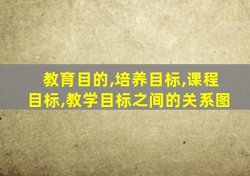 教育目的,培养目标,课程目标,教学目标之间的关系图